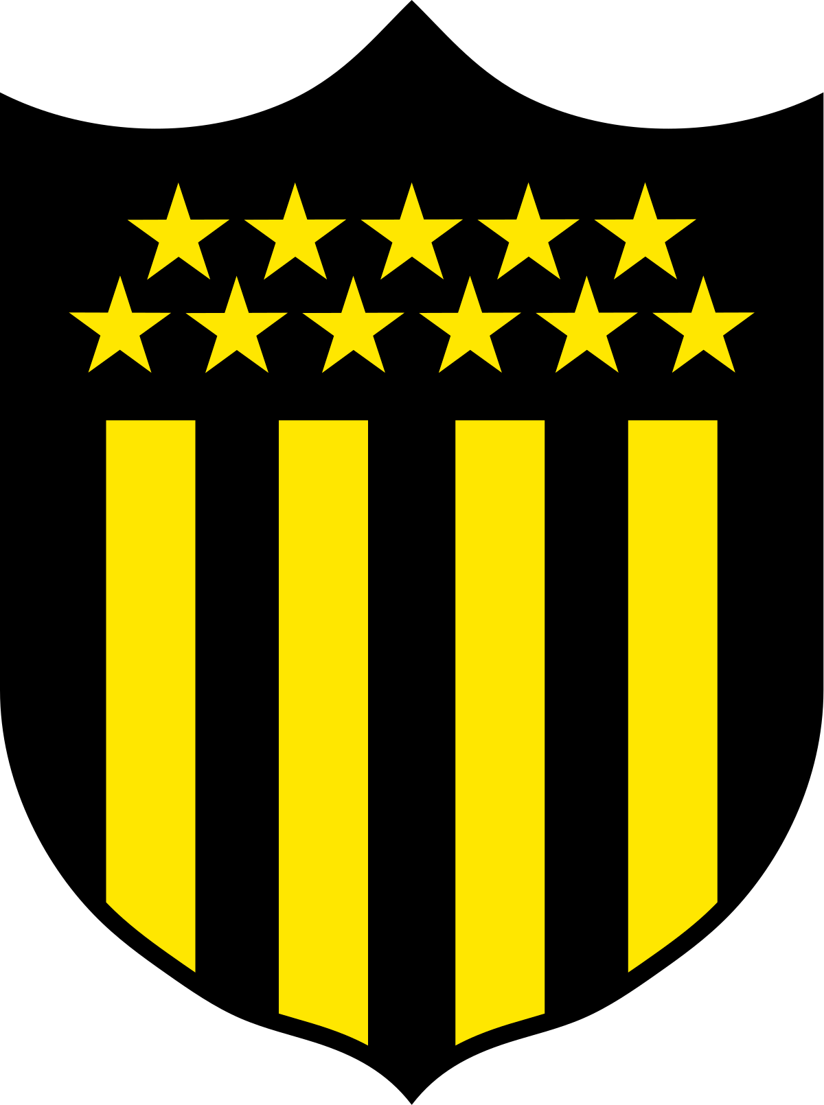 Penarol Uruguay